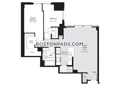 Charlestown Apartment for rent 2 Bedrooms 1 Bath Boston - $6,862